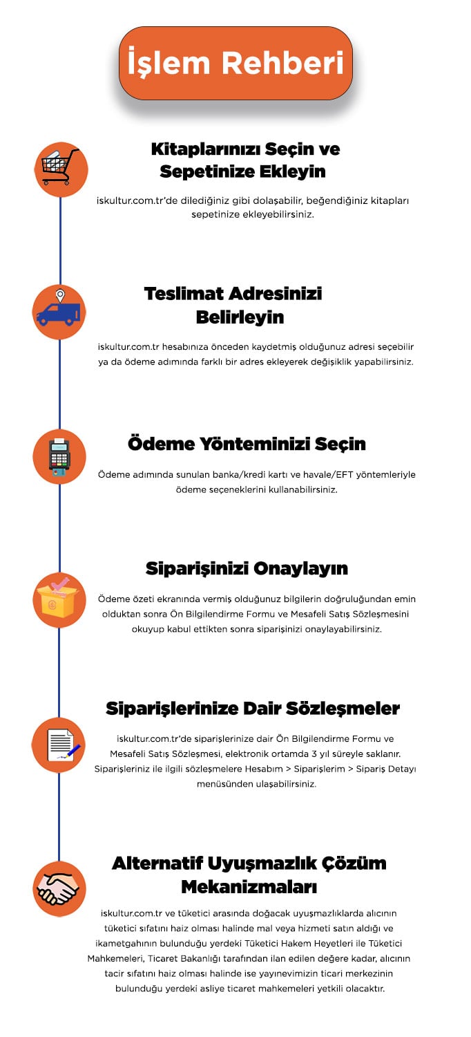 İslem Rehberi